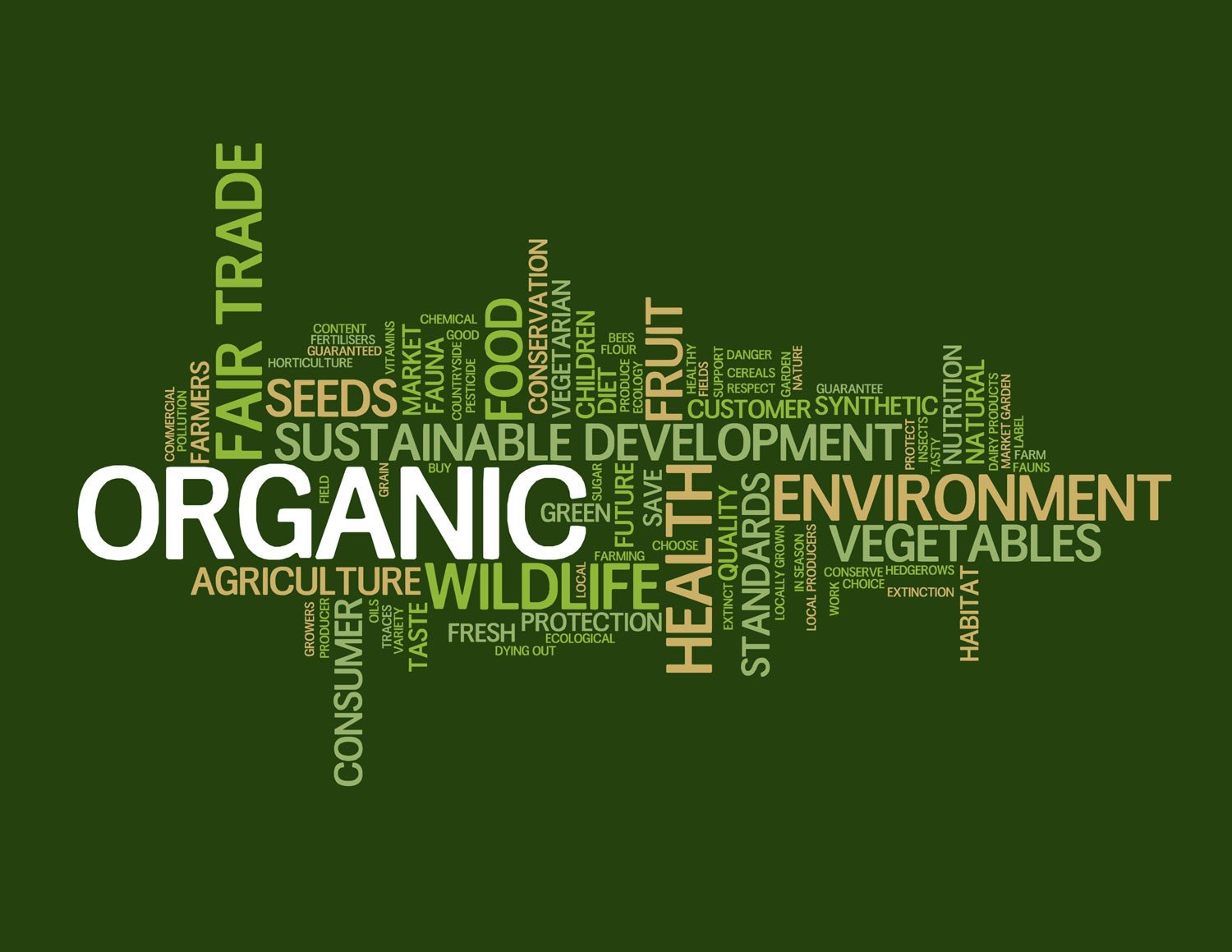 Organic Compliance Image